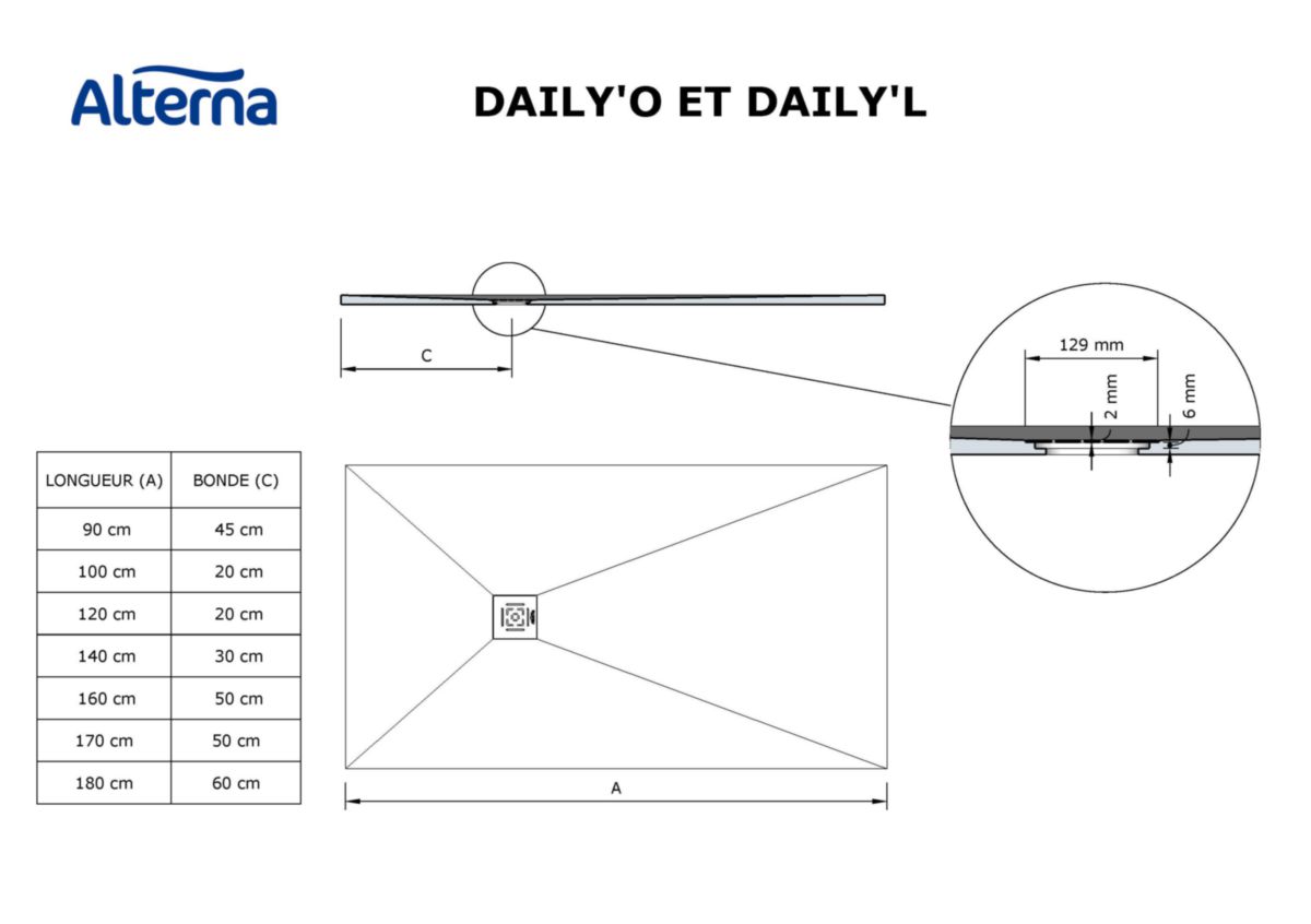 Receveur Alterna Daily'O 120 x 90 cm ardoise blanc